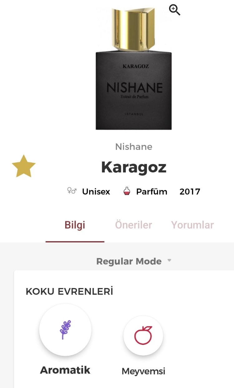 Nishane Karagöz Edp Unisex Parfüm 100ml