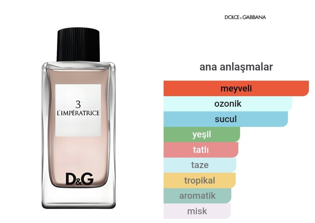D&G L'impératrice Edt Kadın Parfümü 100ml