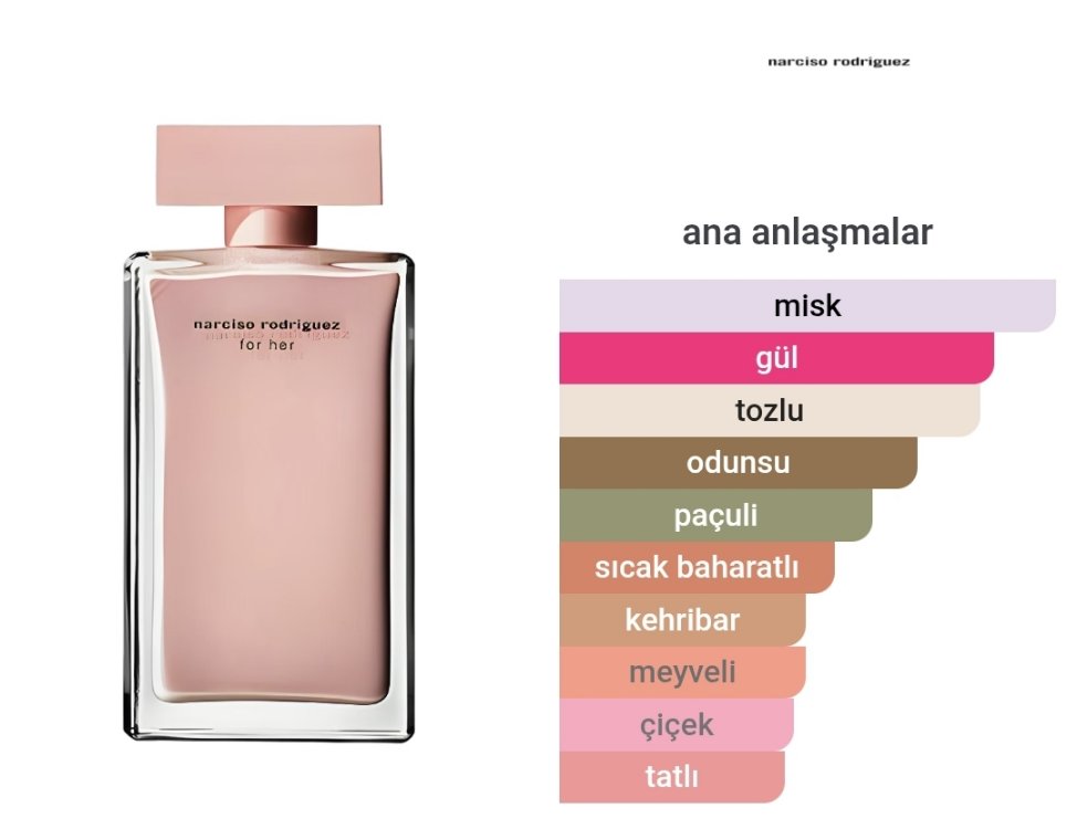 Narciso Rodriguez For Her Kadın Edp 100ml