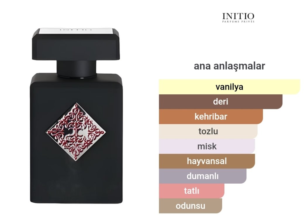 İnitio Absolute Aphrodisiac Edp Unisex 90ml