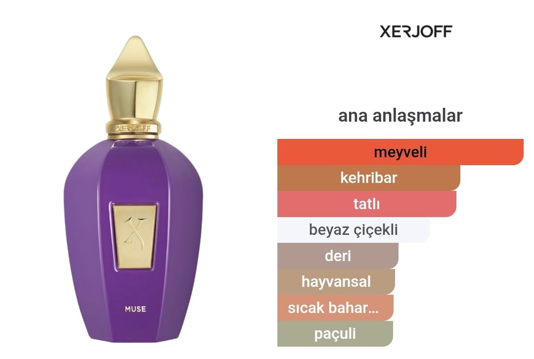 Xerjoff Muse Edp Unisex 100ml