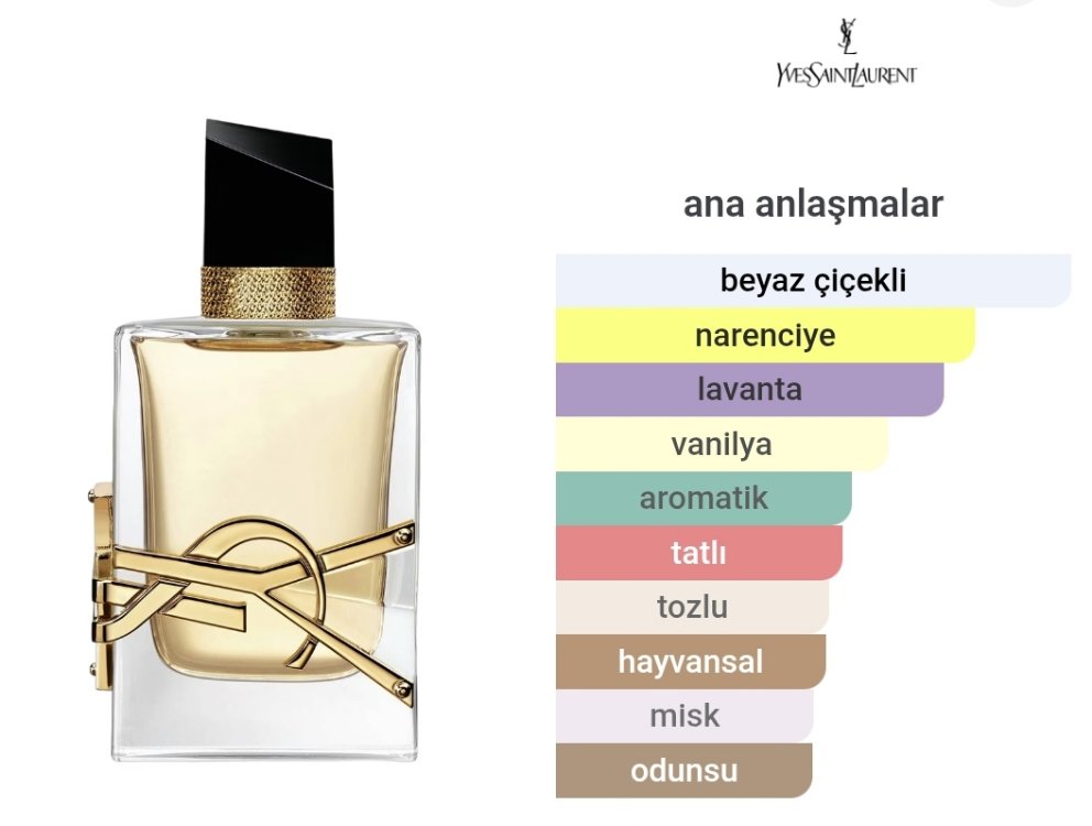 Yves Saint Laurent Libre Edp Kadın Parfümü 90ml