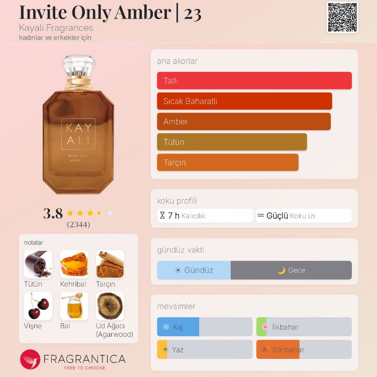 Kayali İnvite Only Amber | 23 Edp Unisex 100ml