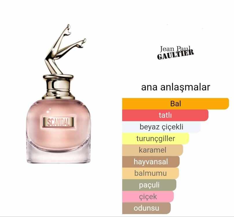 Pargimo K-49 Kadın Parfümü 50ml (Jean Paul Gaultier Scandal Edp)