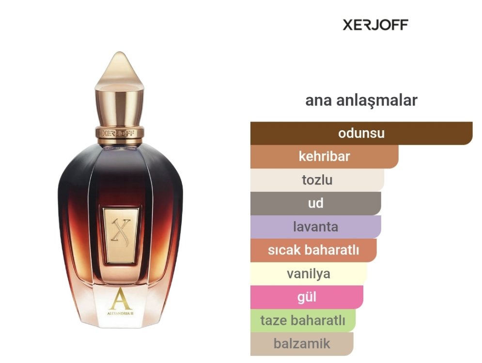 Xerjoff Alexandria II Unisex 100ml