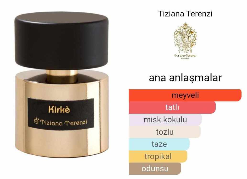 Pargimo E-7 Unisex Parfüm 50 ml (Kirke)