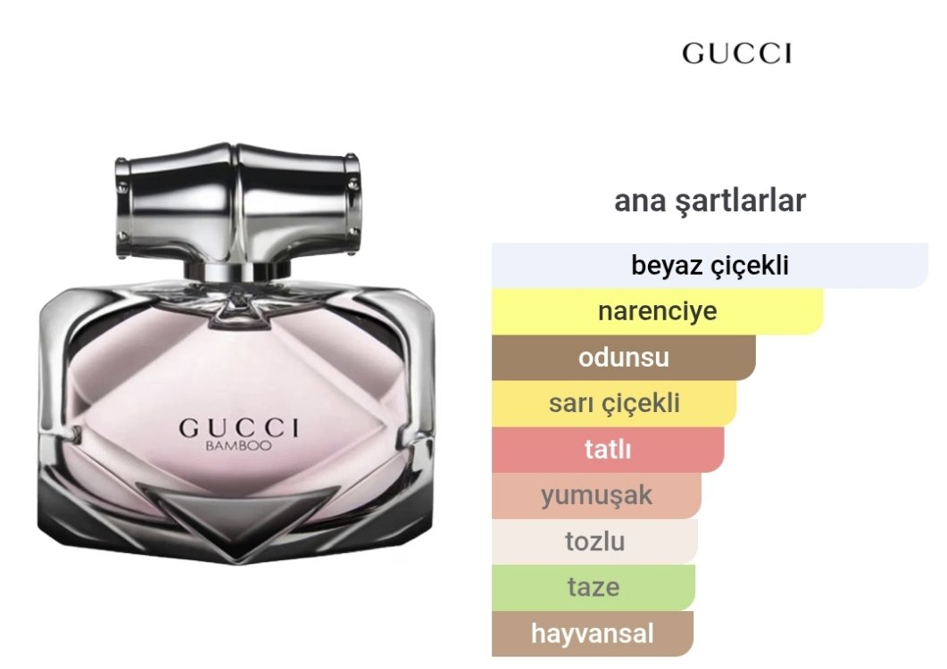 Gucci Bamboo Edp Kadın Parfümü 75ml