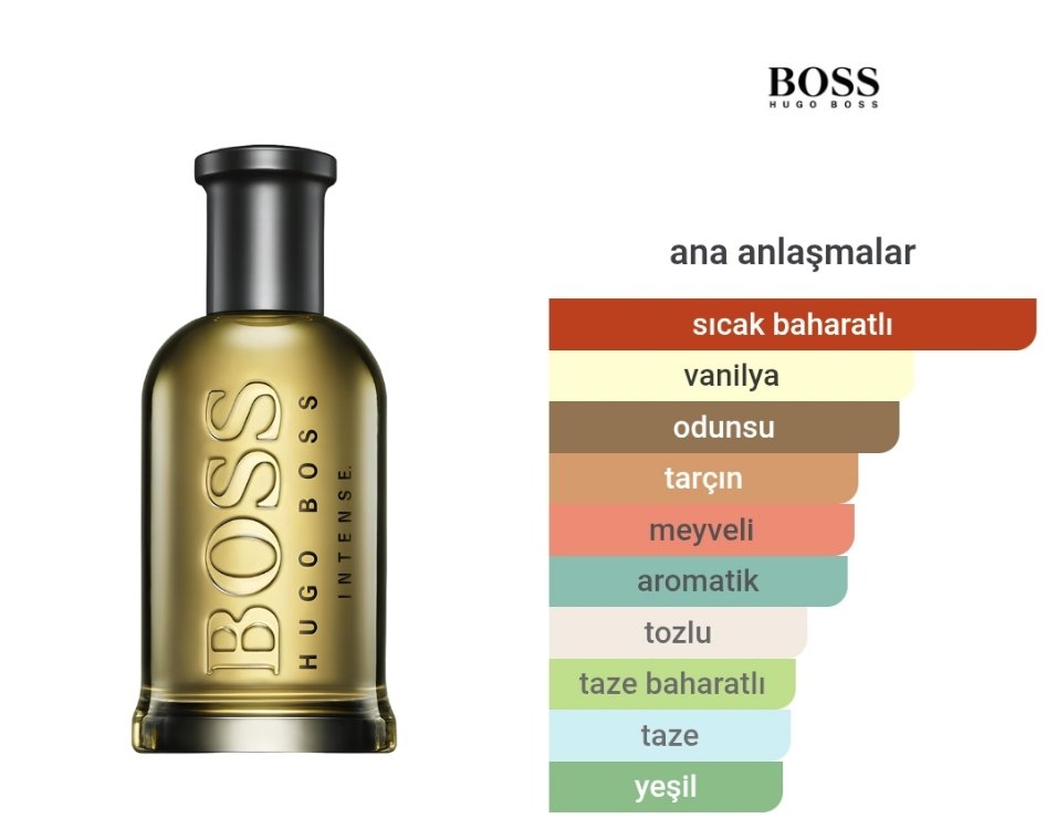 Hugo Boss Bottled İntense Edt Erkek Parfümü 100ml