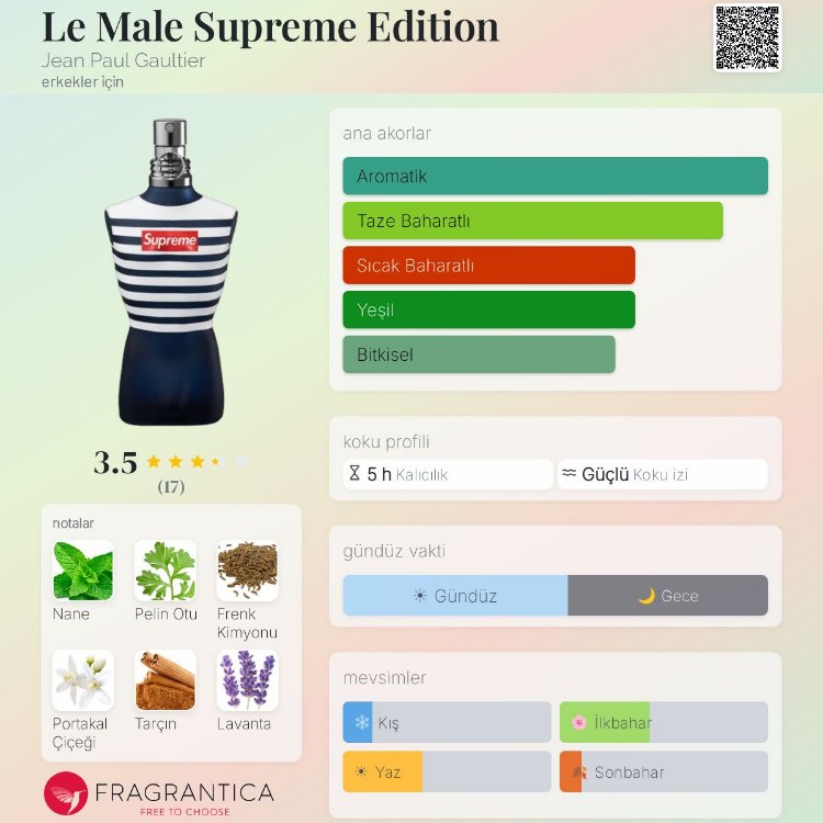 Jean Paul Gaultier Le Male Supreme Edition Edt Erkek Parfümü 125ml 