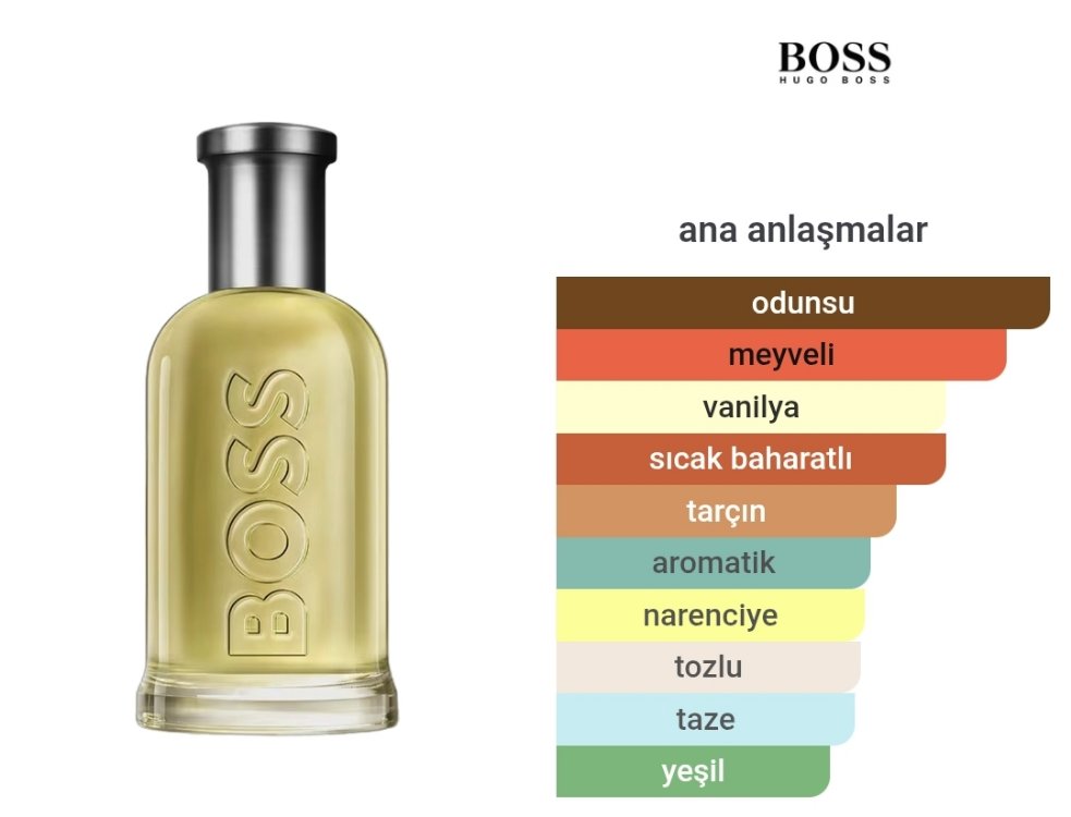 Hugo Boss Bottled 100ml