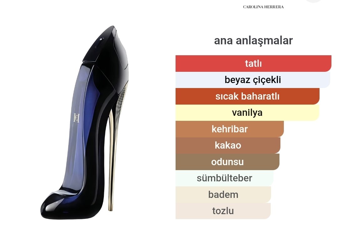Carolina Herrera Good Girl Edp Kadın Parfümü 80ml