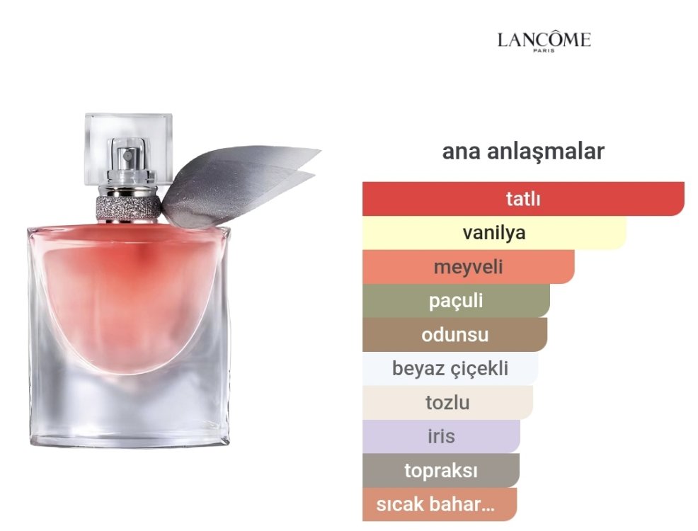 La Vie Est Belle Kadın Parfümü Edp 75ml