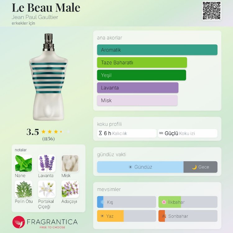 Jean Paul Gaultier Le Beau Male Edt Erkek Parfümü 125ml