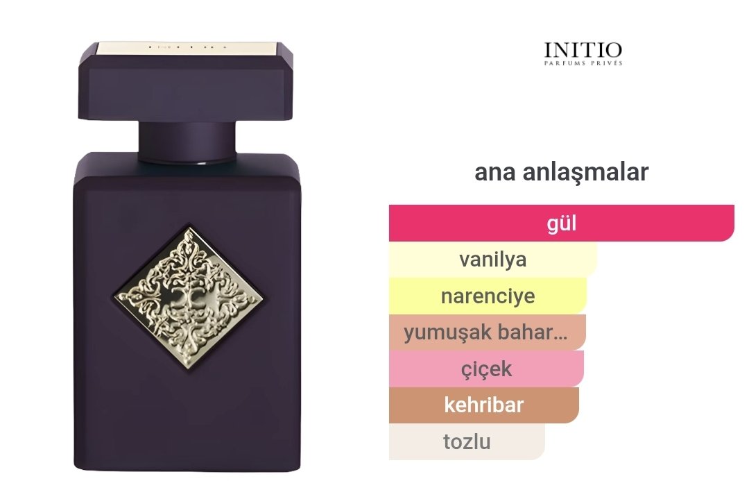 İnitio Atomic Rose Edp Unisex 90ml