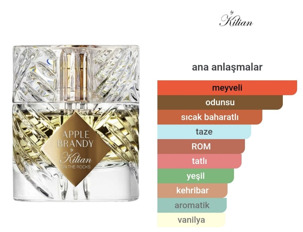 Kilian Apple Brandy Edp Unisex 50ml