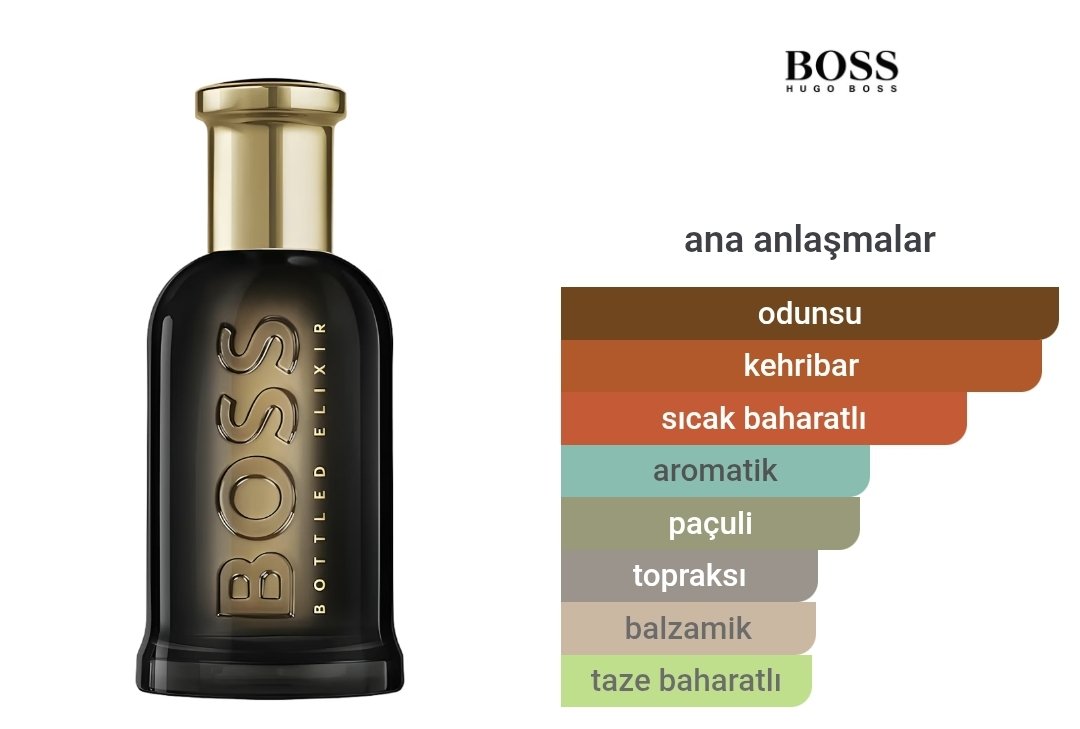 Hugo Boss Bottled Elixir Edp Erkek Parfümü 100ml
