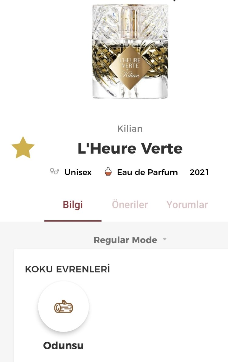 Kilian L'heure Verte Edp Unisex 50ml