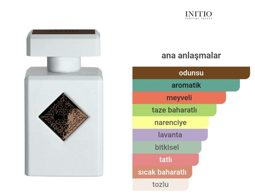 İnitio Paragon Edp Unisex 90ml