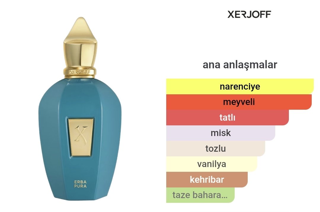 Xerjoff Erba Pura Edp Unisex 100ml