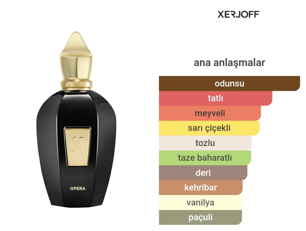 Xerjoff Opera Edp Unisex 100ml