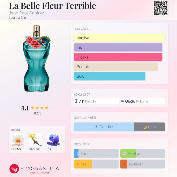 Jean Paul Gaultier La Belle Fleur Terrible Edp Kadın Parfümü 125ml