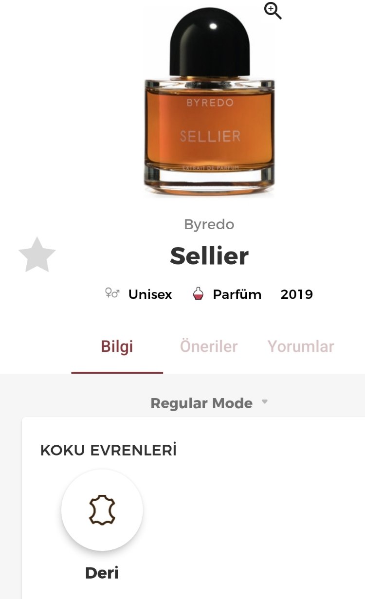 Byredo Sellier Unisex Parfüm 100ml
