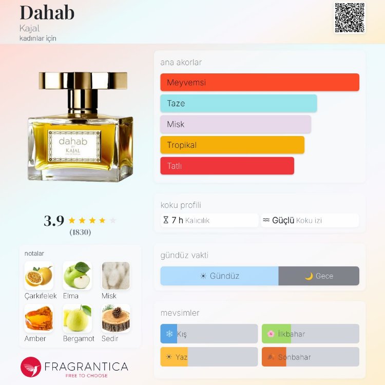 Dahab Kajal Edp Kadın Parfümü 100ml