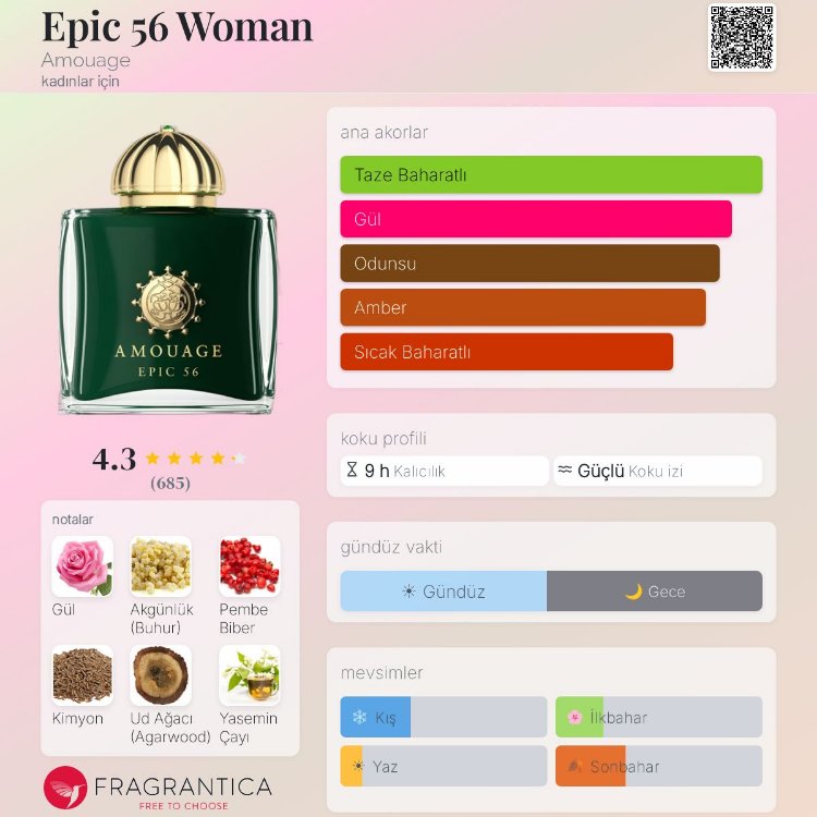 Amouage Epic Edp Kadın Parfümü 100ml
