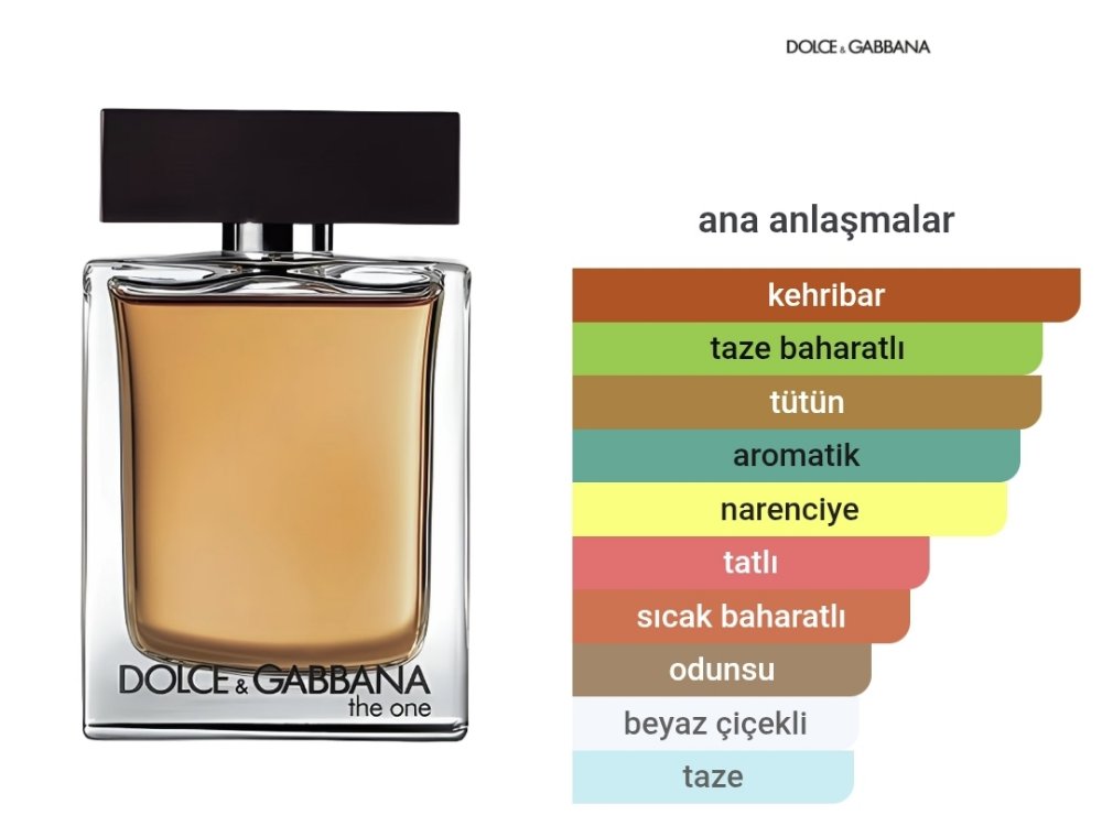 Dolce & Gabbana The One Edt 100ml