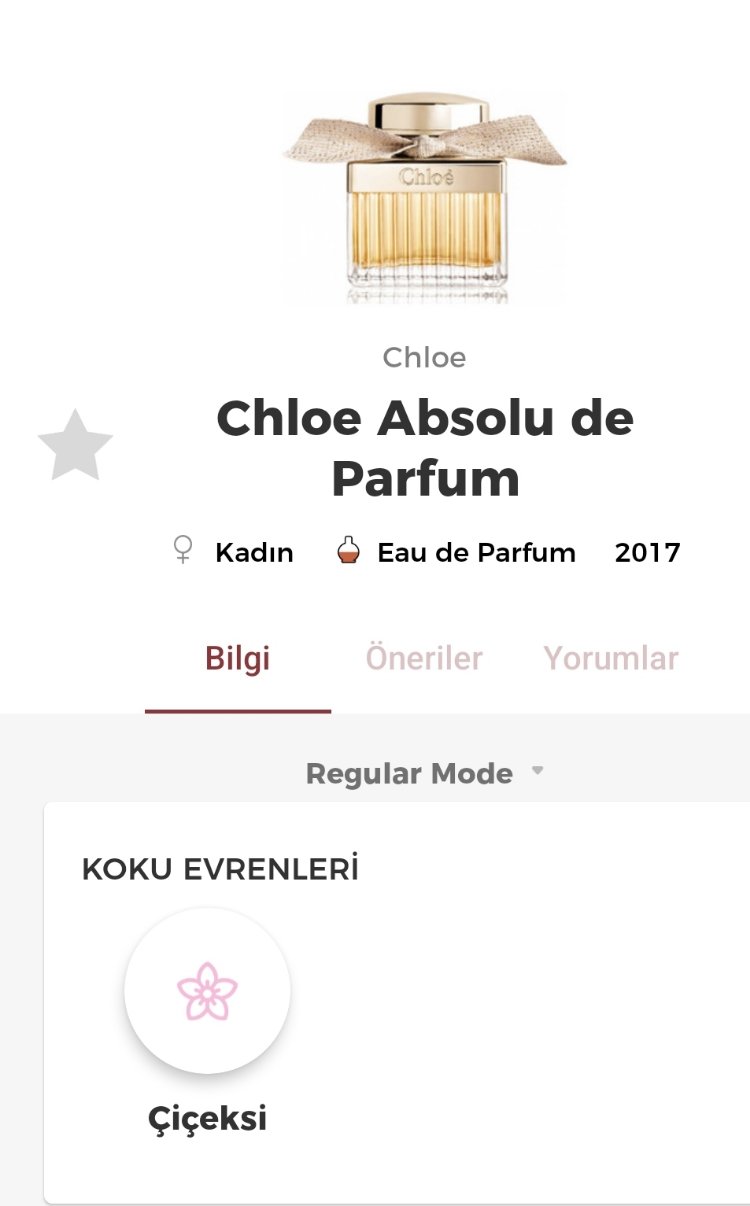 Cholé Absolu Edp Kadın Parfümü 75ml