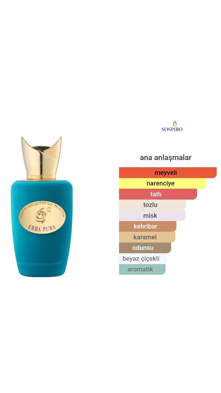 Sospiro Erba Pura Edp Unisex 100ml