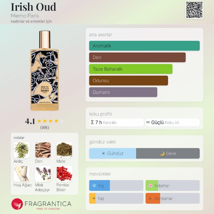 Memo İrish Oud Edp Unisex Parfüm 75ml