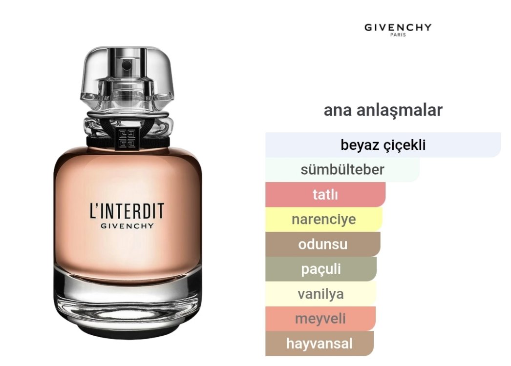 Givenchy L'lnterdit Kadın Parfümü Edp 80ml