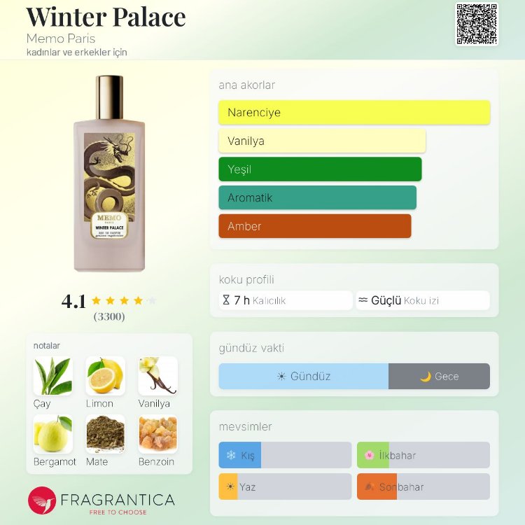 Memo Winter Palace Edp Unisex Parfüm 75ml