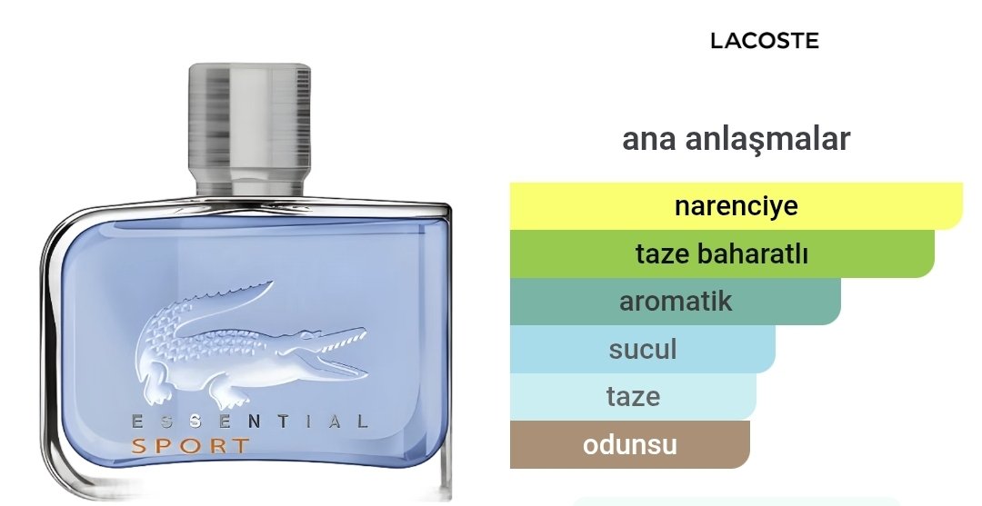 Lacoste Essential Blue Sport Erkek Parfümü Edt 125ml