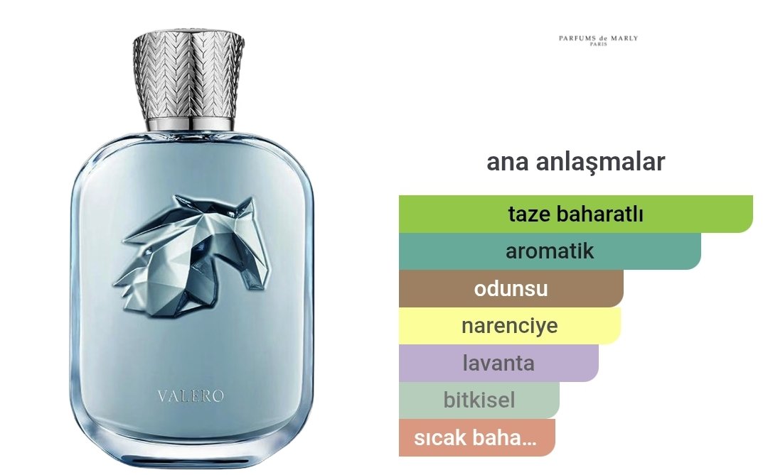 Parfums de Marley Valero Edp Unisex Parfüm 100ml 