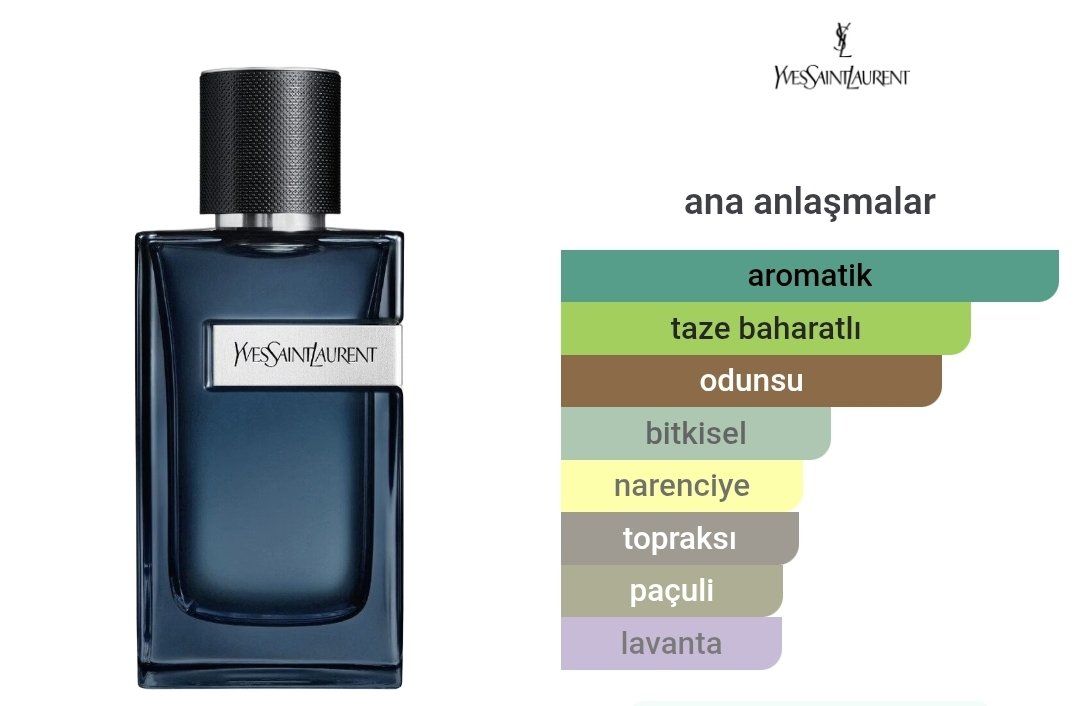 Yves Saint Laurent Y Erkek Parfümü Edp 100ml