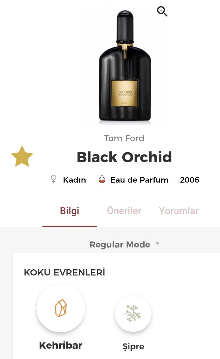 Tom Ford Black Orchid Edp Unisex 100ml 