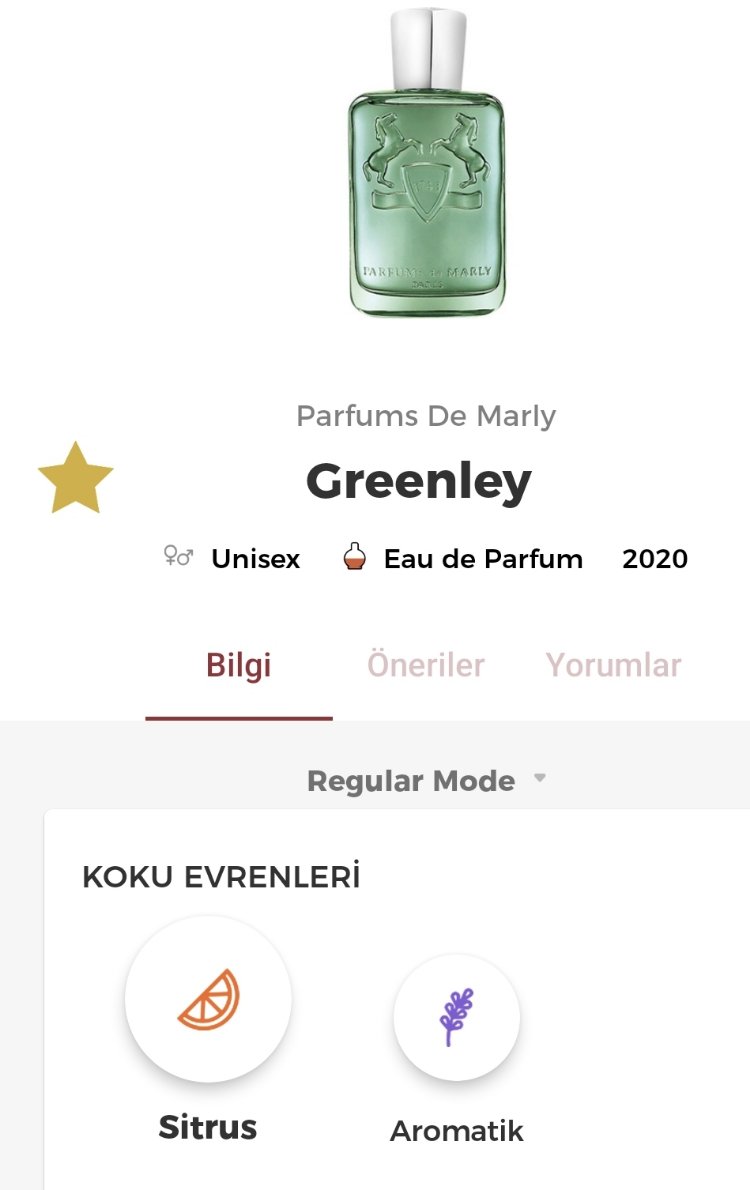 Parfums de Marley Greenley Edp Unisex Parfüm 125ml