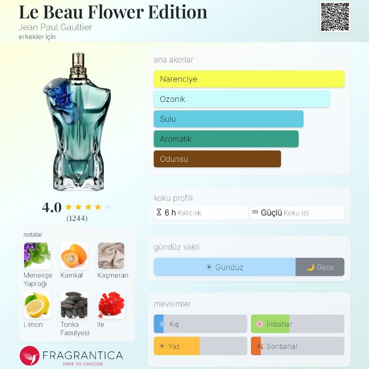Jean Paul Gaultier Le Beau Flower Edition Edp Erkek Parfümü 125ml