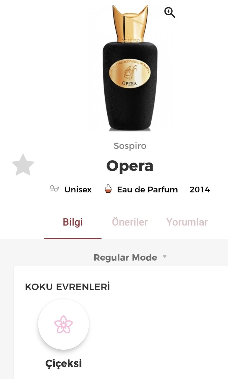 Sospiro Opera Edp Unisex 100ml