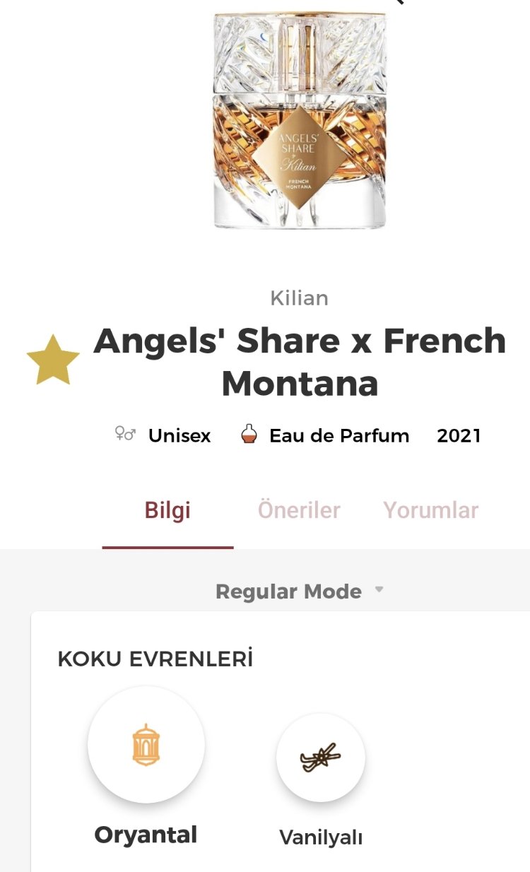 Kilian French Montana Edp Unisex 50ml