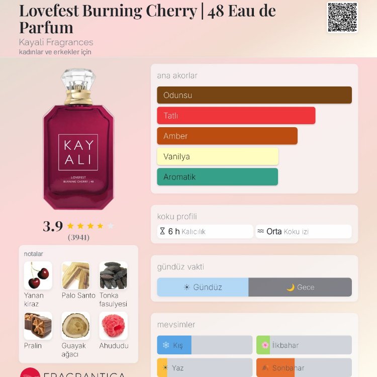 Kayali Lovefest Burning Cherry | 48 Edp Kadın Parfümü 100ml