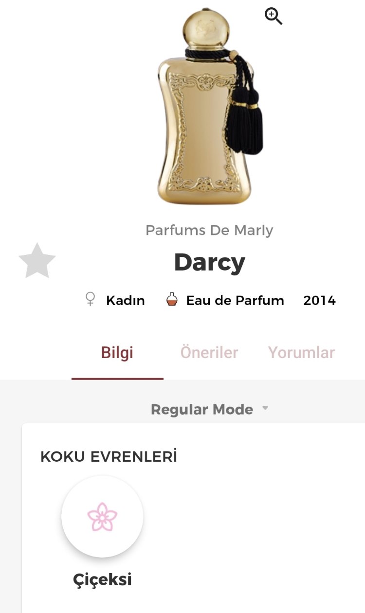 Parfums de Marley Darcy Edp Kadın Parfümü 75ml
