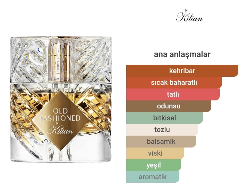 Kilian Old Fashioned Edp Unisex 50ml