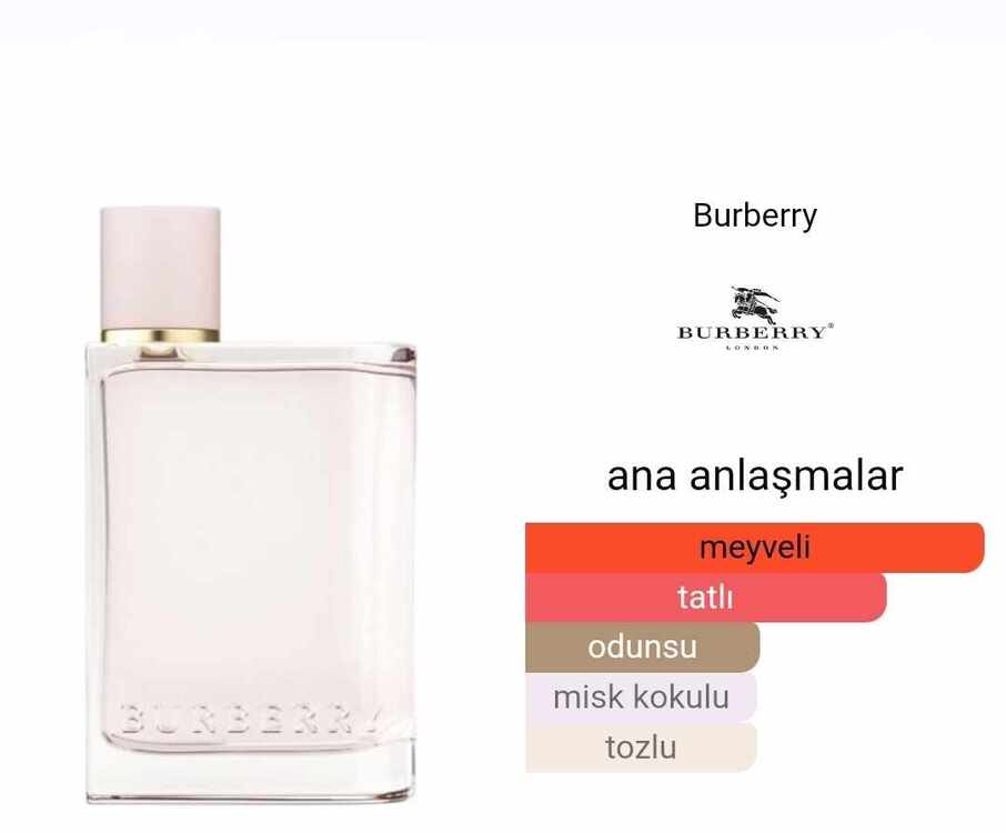 Pargimo K-61 Kadın Parfümü 50ml (Burberry Her Edp)