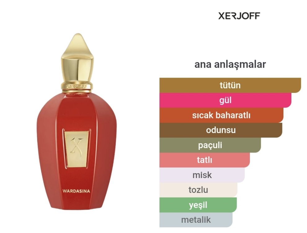 Xerjoff Wardasina Edp Unisex 100ml 