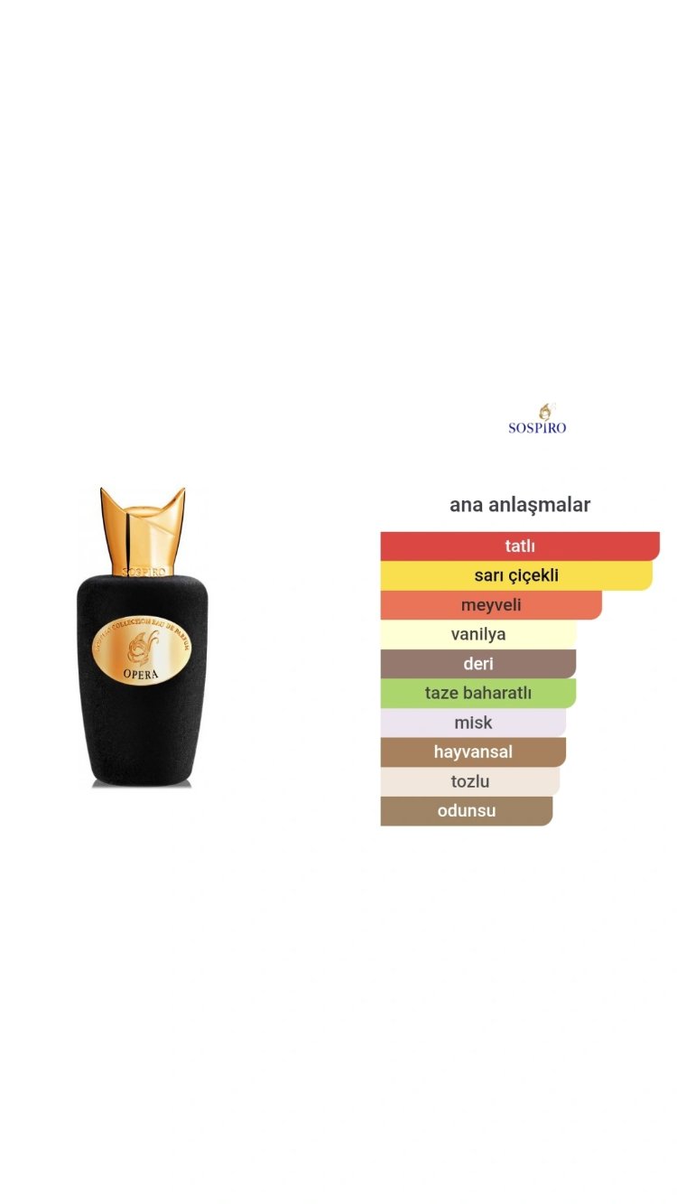 Sospiro Opera Edp Unisex 100ml