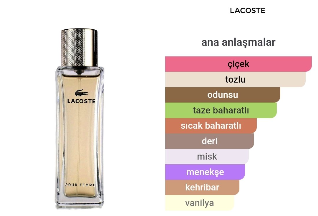 Lacoste Pour Femme Kadın Parfümü Edp 90ml