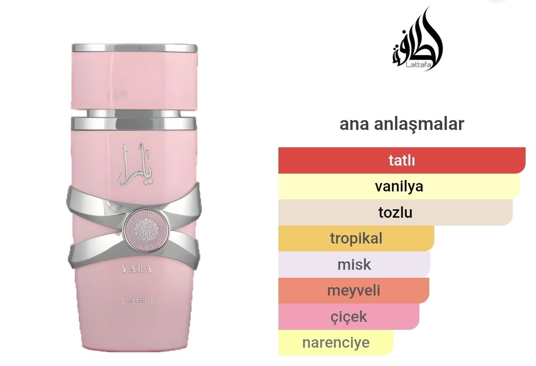 Lattafa Yara Edp Kadın Parfümü 100ml 